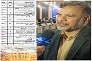 اولین حواله ۳۳میلیارد تومانی تجهیزات برای بیمارستان۵۰۰تختخوابی یا زهرا (س) صادر شد